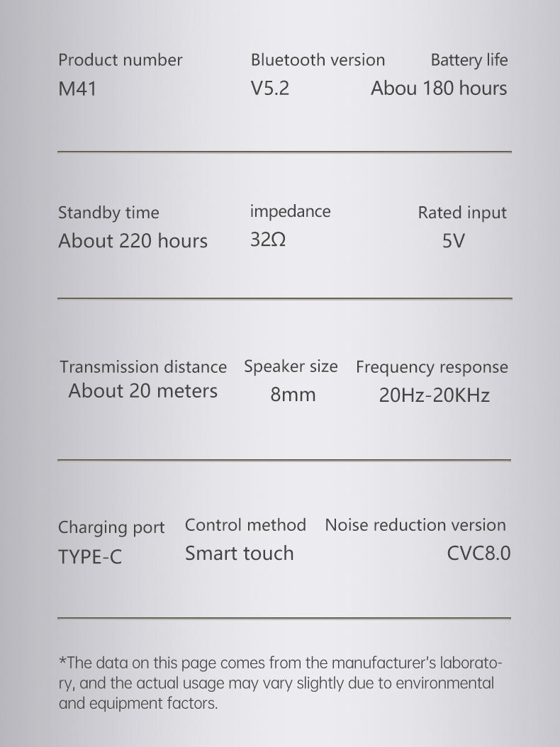 M41 Bluetooth In-Ear Headset with Wireless Noise Reduction