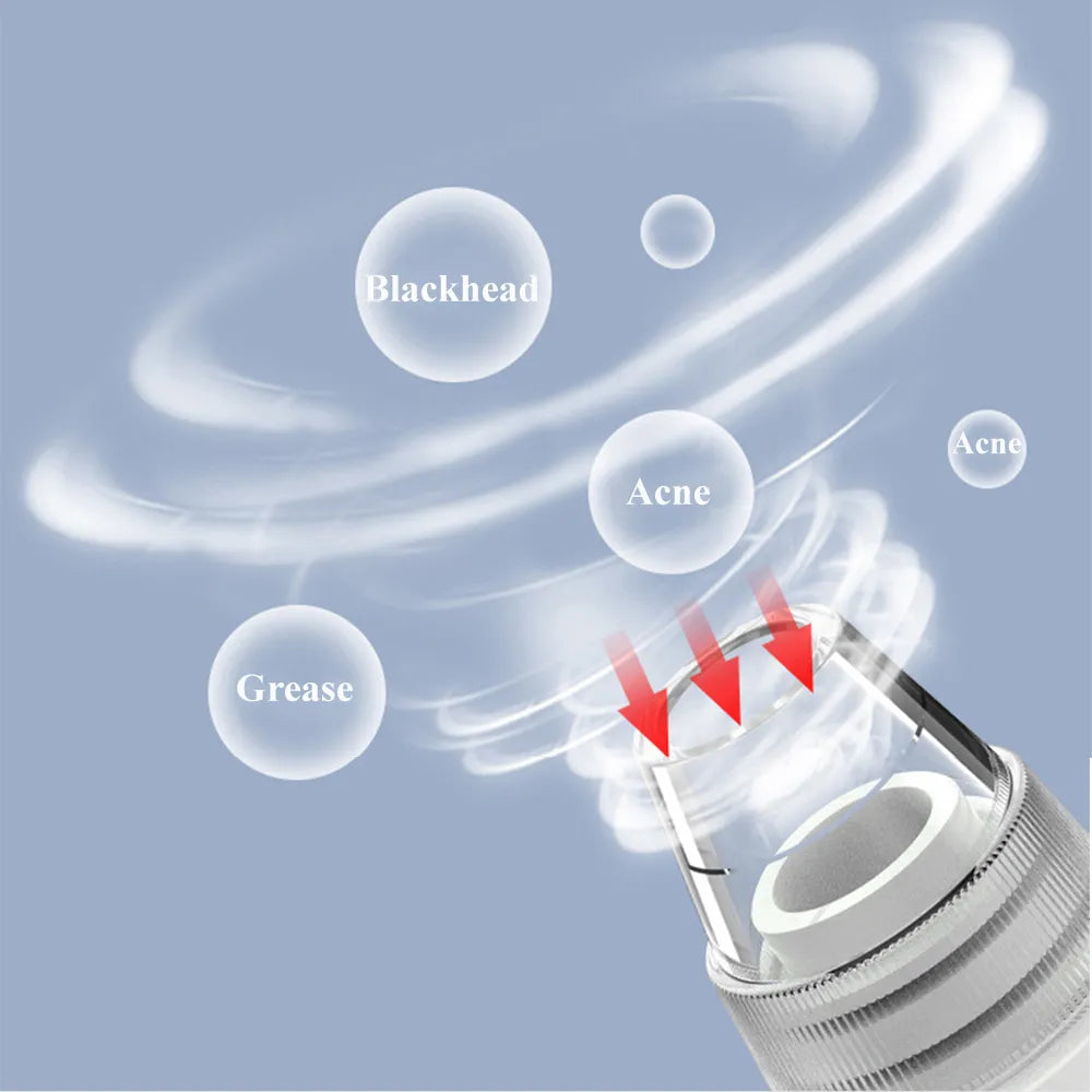 Blackhead Remover Vacuum for Facial Care - Pore Cleaner, Acne, and Pimple Removal Tool
